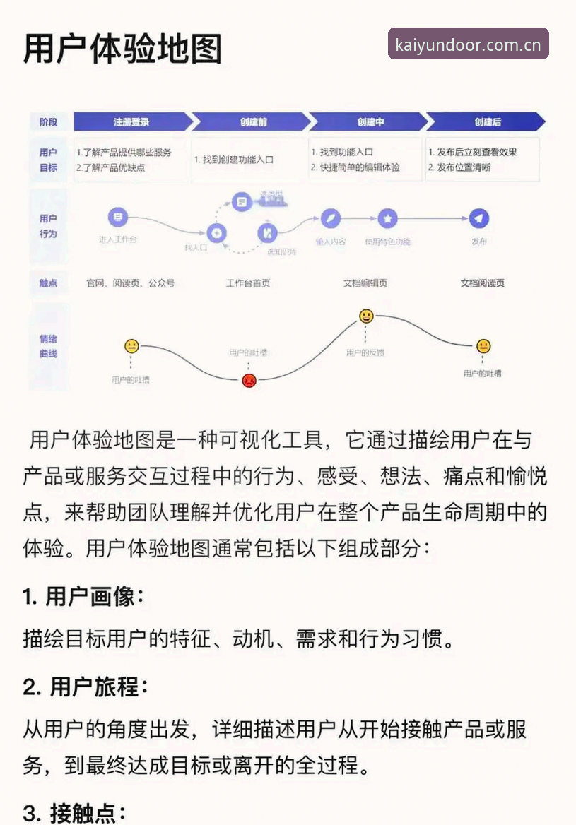 kaiyun娱乐必备：从用户体验到平台生态的深度分析